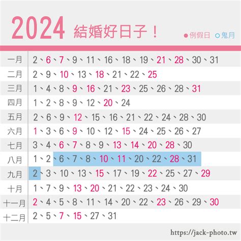 宜牽車日子|【2024交車吉日】農民曆牽車、交車好日子查詢